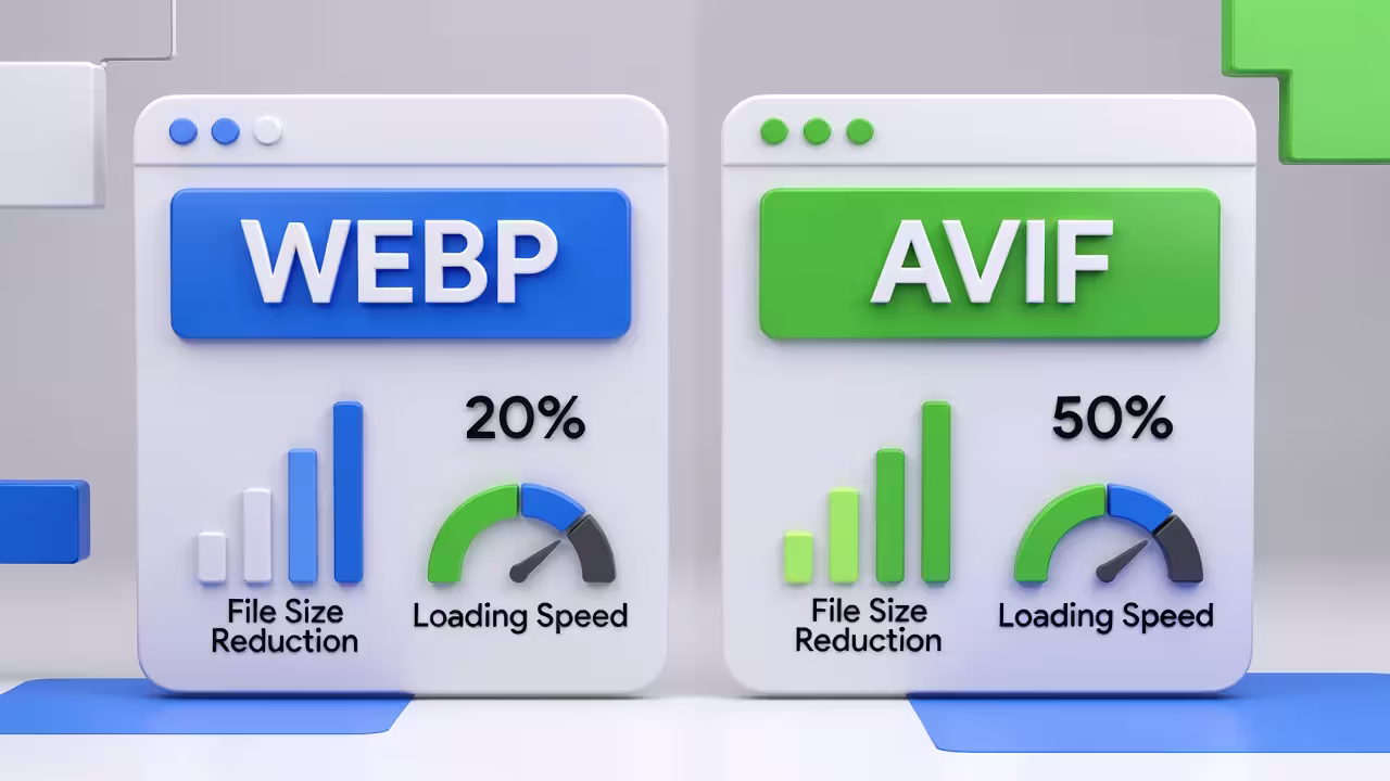 WEBP vs AVIF comparison for websites